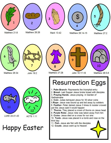 Resurrection Eggs Colored Page